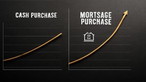 Rental property investing explained: why experts say buying with a mortgage often outperforms paying cash in the long run